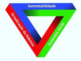 Imagem ilustrativa - Divulgao