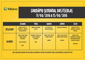 Cardápio semanal de merenda escolar - Imagem da PMT